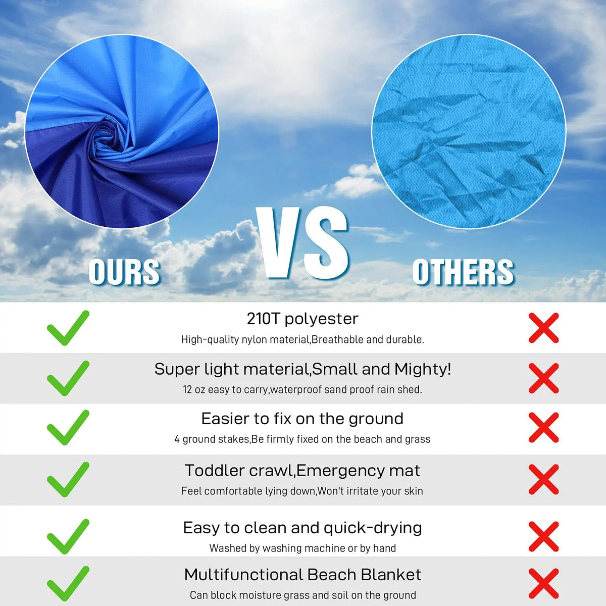 Waterproof Pocket Blanket For Outdoor Picnic (200X210Cm)-2