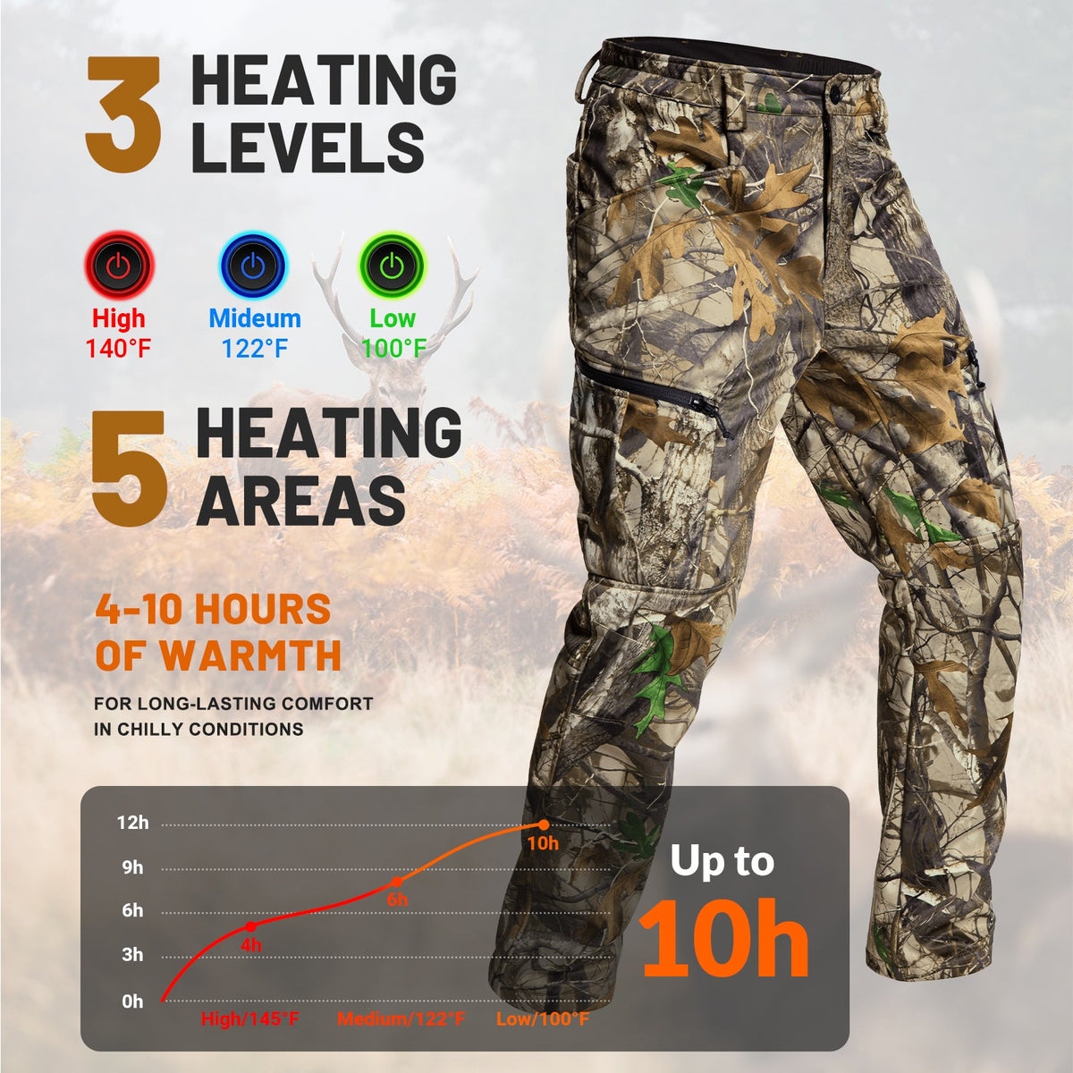 Hunting Heated Pants for Men-3