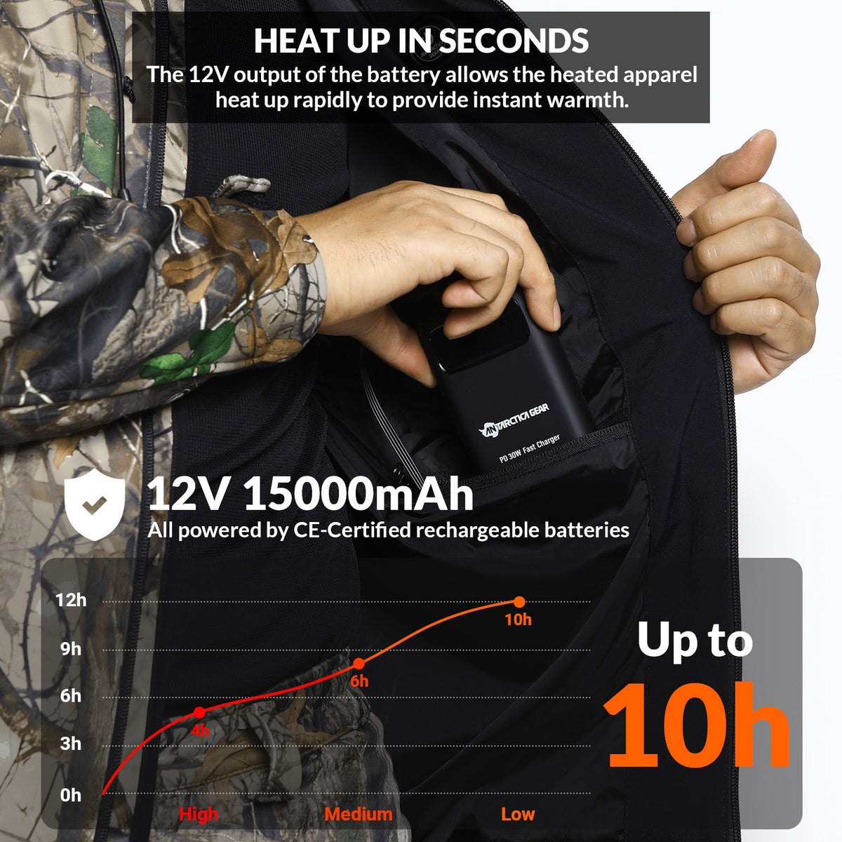 Heated Hunting Jacket for Men-4