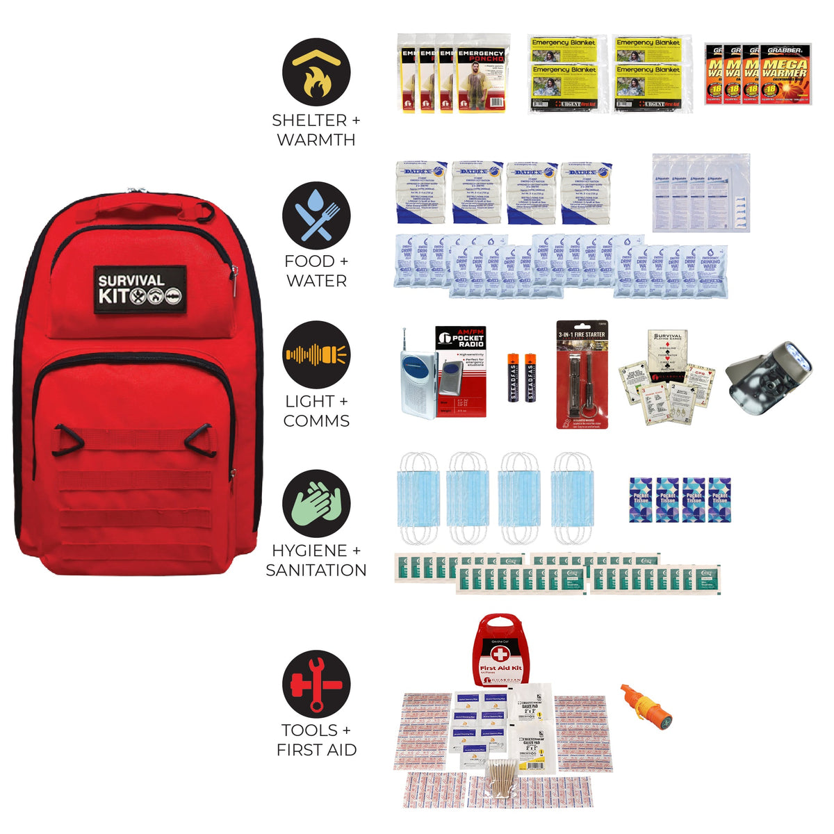 Prepared Survival Kit -  Emergency & Disaster Go Bag