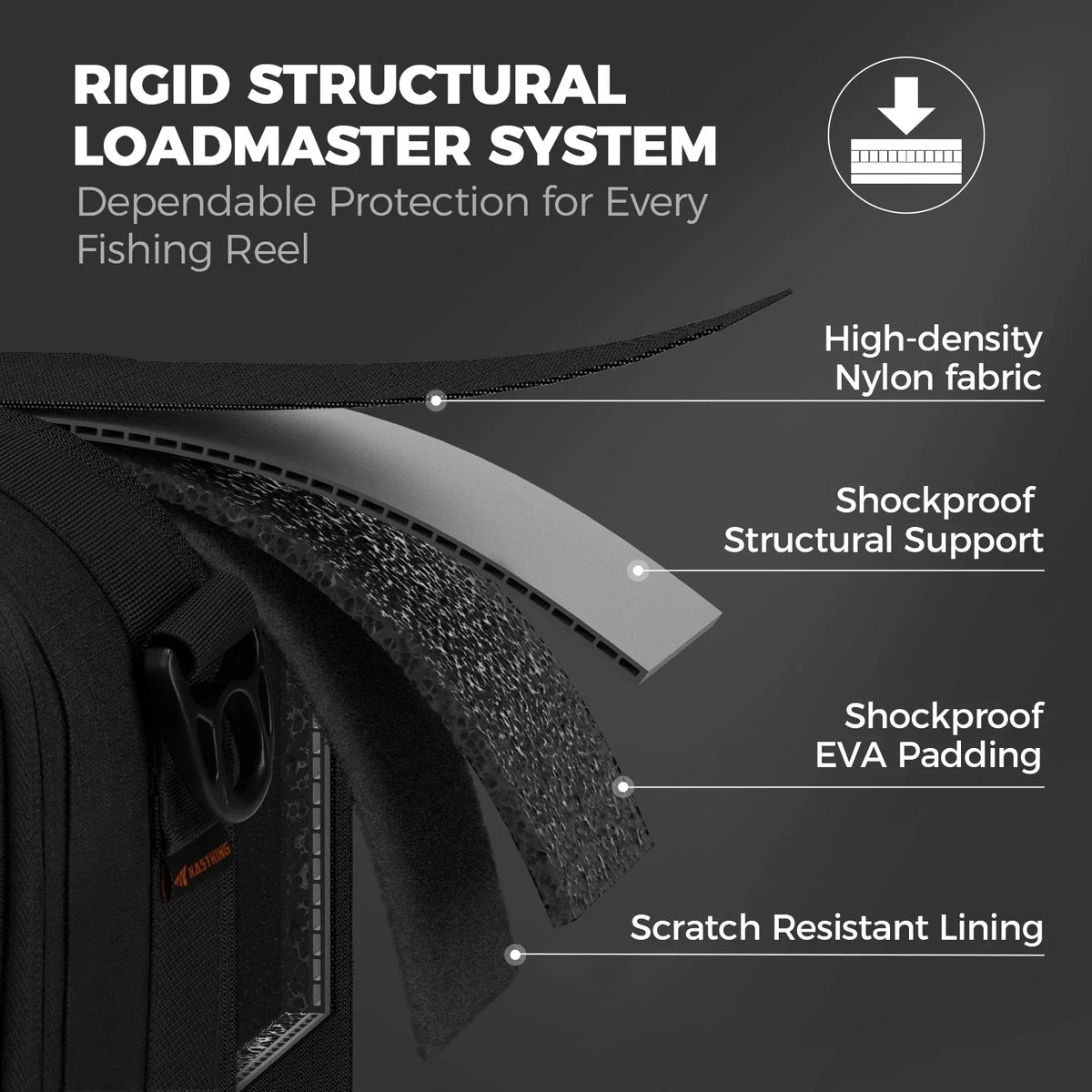 Fishing Tackle Reel Case With Shockproof Dividers-2