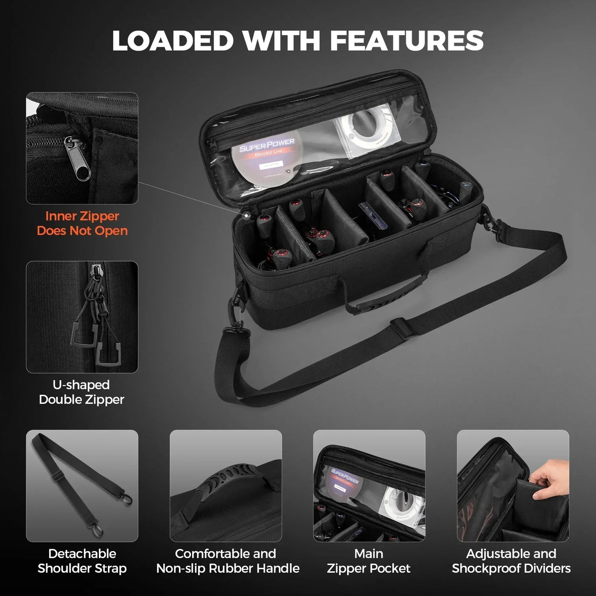 Fishing Tackle Reel Case With Shockproof Dividers-3