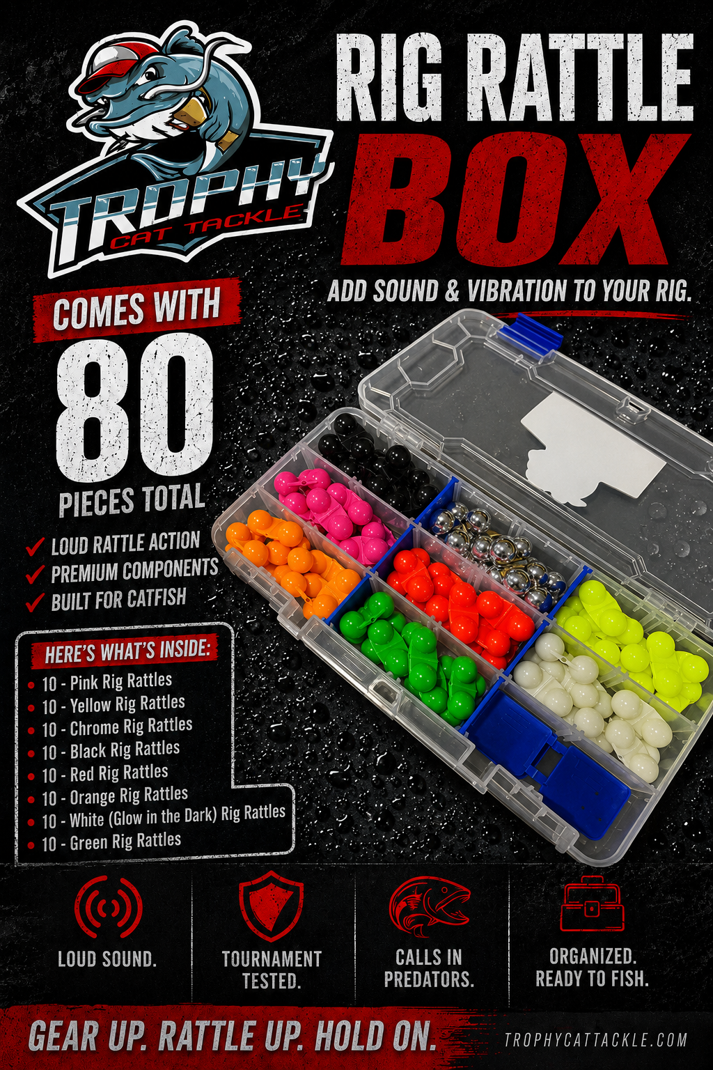 Catfish Rig Rattle Box | Trophy Cat Tackle