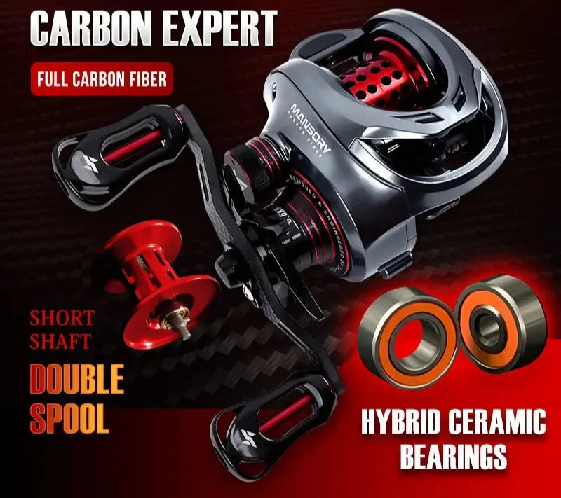 Ultralight Carbon Baitcasting Double Spool Reel Right-Handed Black-1