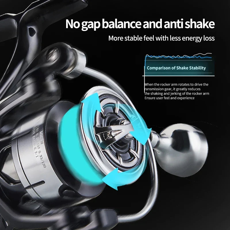 7000 Series Saltwater Spinning Reel 5KG Drag Silver-2