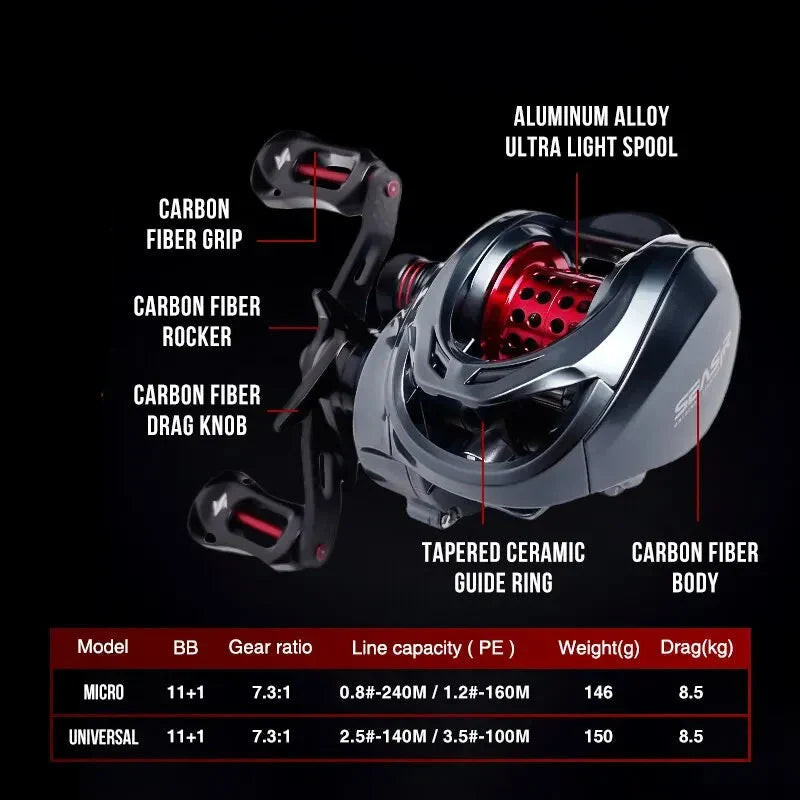 Ultralight Carbon Baitcasting Double Spool Reel Right-Handed Black-2