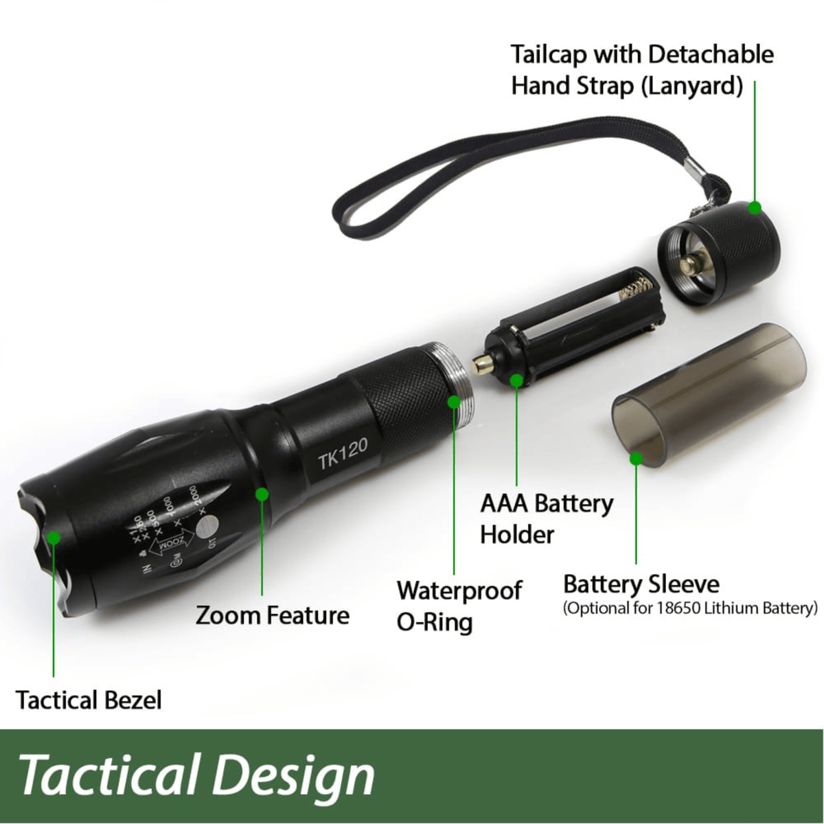 EcoGear FX TK120 Professional LED Flashlight Kit with Batteries and Charger-3